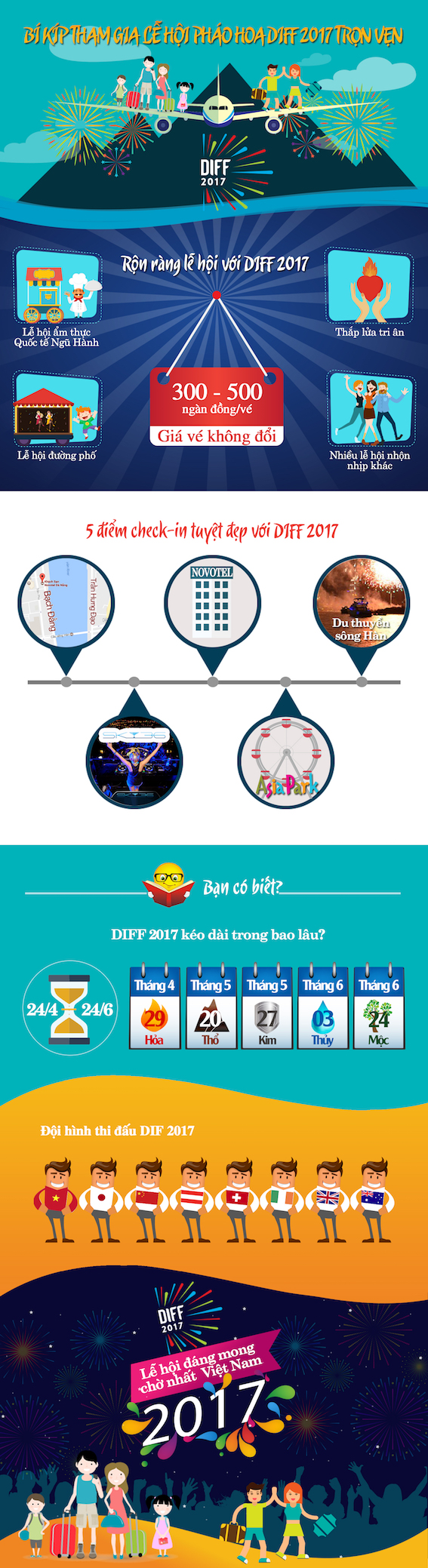 DIFF[-]2017:[-]Xách[-]ba[-]lô[-]lên[-]và[-]đến[-]Đà[-]Nẵng